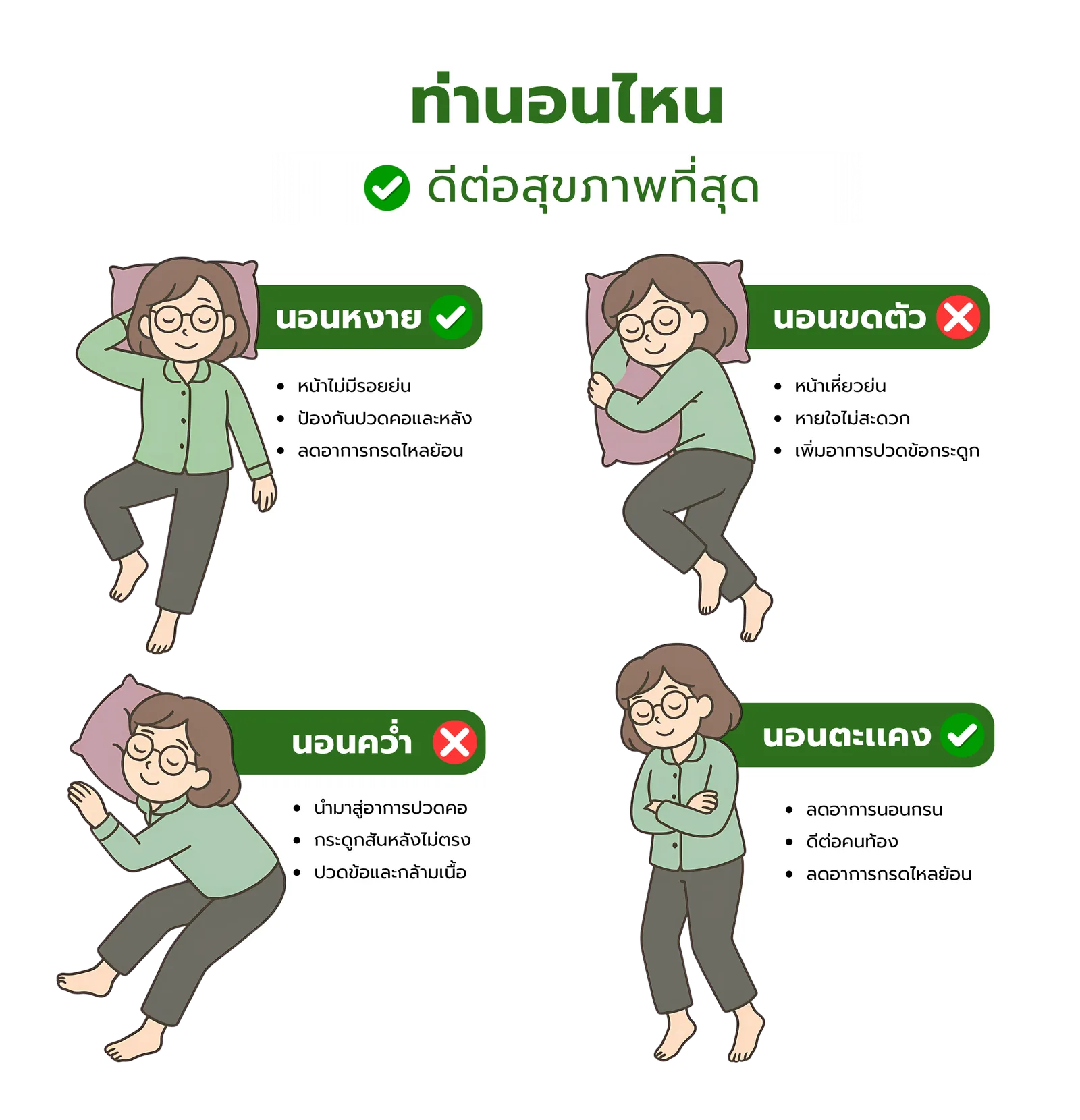 4 ท่านอนที่ควรรู้