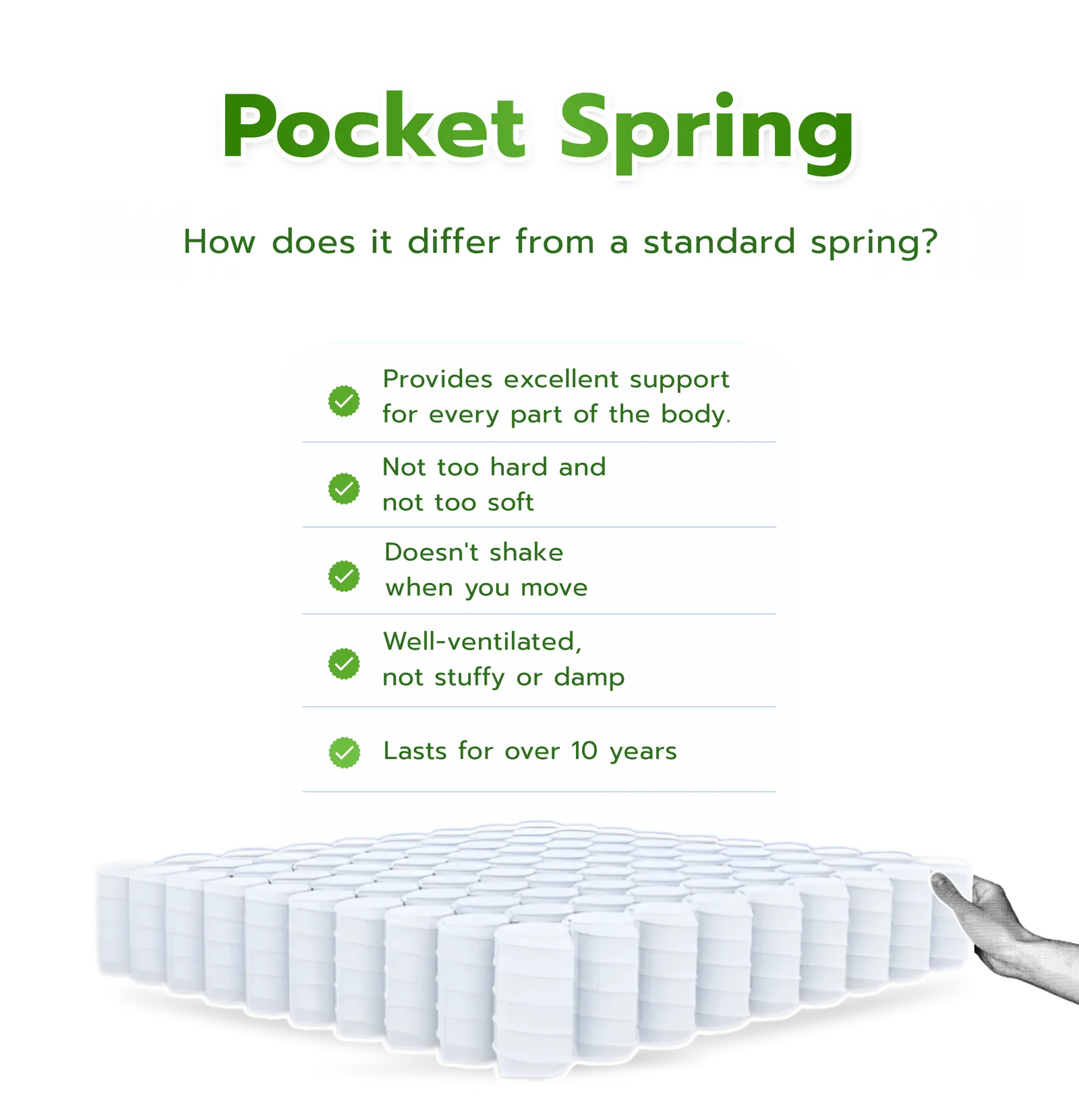 Advantages of a Pocket Spring Mattress
