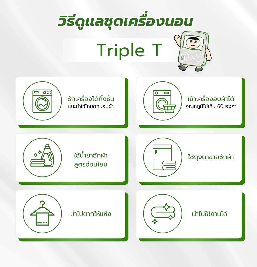 โปสเตอร์คำแนะนำการดูแลชุดเครื่องนอน Triple T